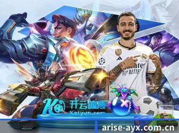 全球扩展